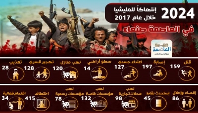 مركز حقوقي يرصد "2024" انتهاك للحوثيين بصنعاء خلال 2017 ويصفه بـ"العام الأسود"