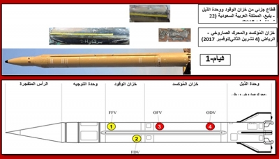 مشروع قرار دولي لاتخاذ "تدابير" ضد طهران المتهمة بخرق حظر الأسلحة الى اليمن