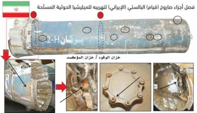 ظريف: سلاح الحوثيين من أموال سعودية ومصدرها رئيس عربي سابق