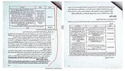 وثائق مسربة تثبت تورط رئيسة اللجنة الطبية السابقة بتعز بـ "فساد مالي وإداري" (وثائق)