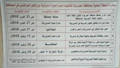 حضرموت: السلطة المحلية تبدأ باجراءات خاصة بتوفير الدولار لخفض الأسعار