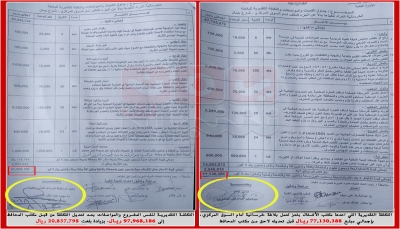 تحقيق لـ"يمن شباب نت" يكشف عن ملفات فساد وصفقات مشبوهة بتعز في عهد "أمين محمود"