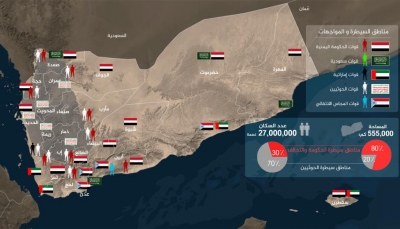 اليمن 2020.. تعرف على خريطة النفوذ بين الشرعية والانقلاب