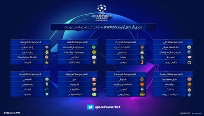 مواجهات نارية في الدور الأول لدوري أبطال أوروبا.. نتائج القرعة